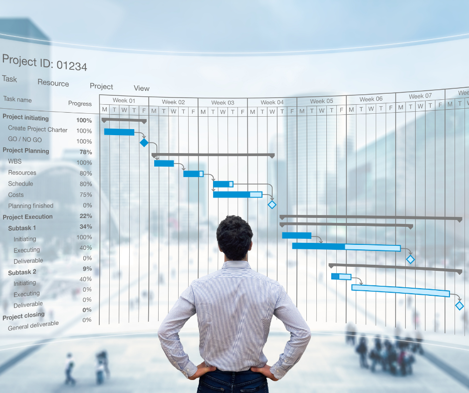 advantages and disadvantages of outsourcing
